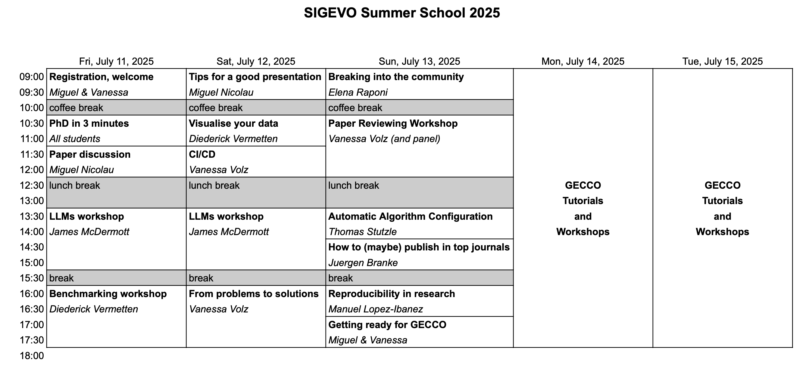 Summer School 2025 HQ
